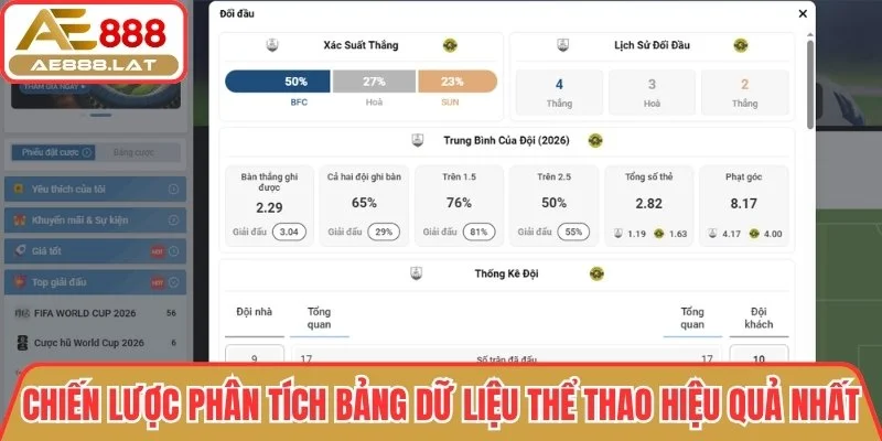 Chiến lược phân tích bảng dữ liệu thể thao hiệu quả nhất